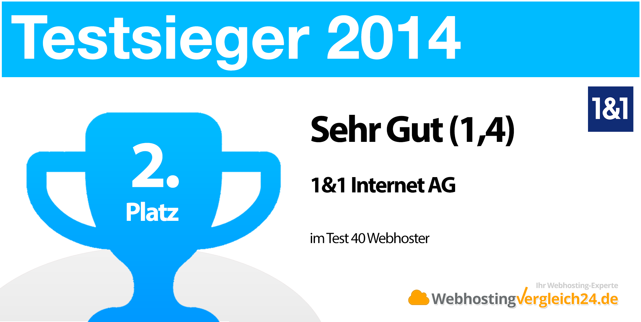 Testbericht 1&1 Internet AG Zusammenfassung Testbericht 1&1 Internet AG Zusammenfassung