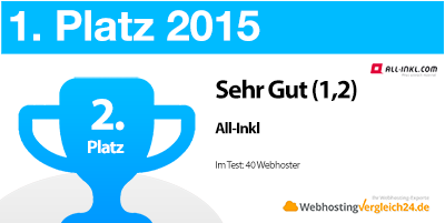 Testbericht 2015 All-Inkl Zusammenfassung Testbericht 2015 All-Inkl Zusammenfassung