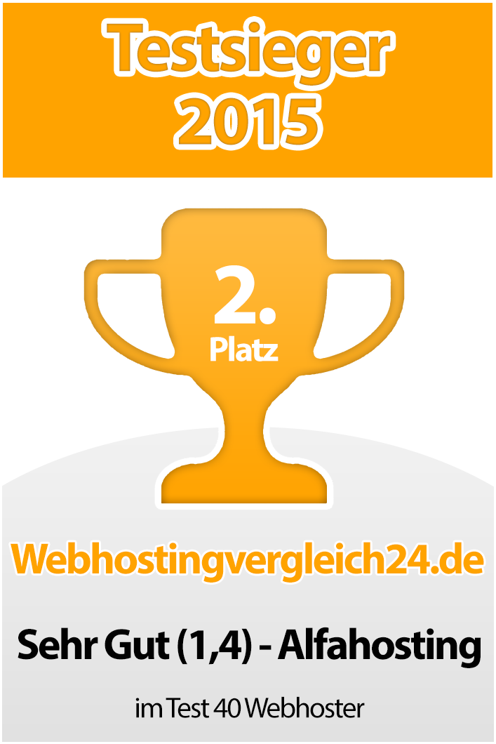 Testbericht Alfahosting 2015